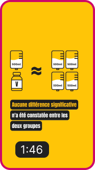 Fluid management for sepsis-induced hypotension.